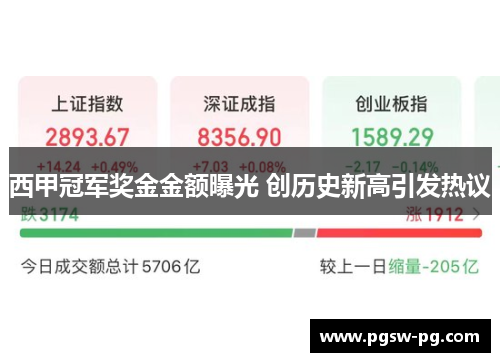 西甲冠军奖金金额曝光 创历史新高引发热议